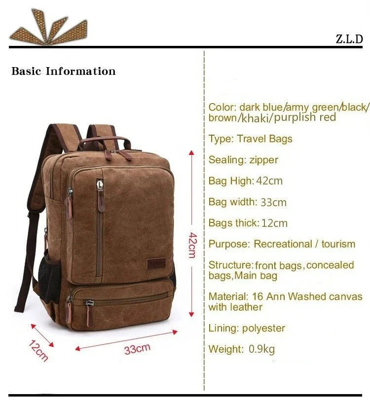 Vintage Canvas Backpack